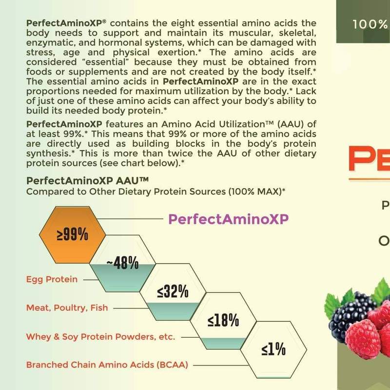 BodyHealth PerfectAmino- Mixed Berry 60 Servings