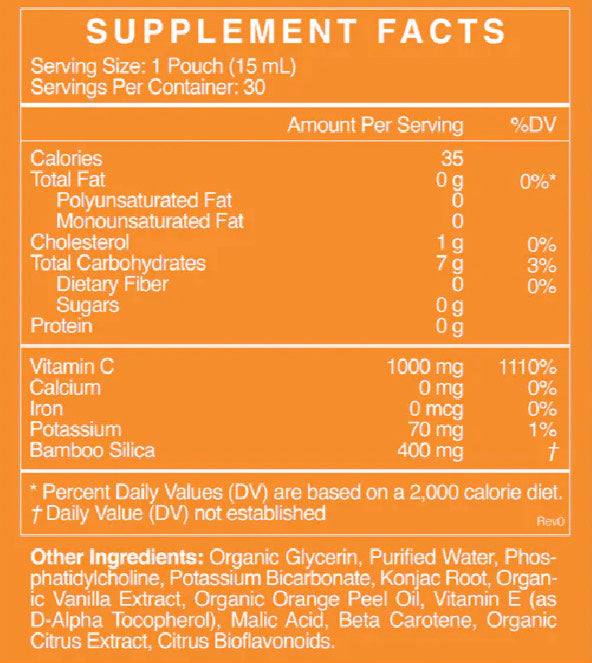 Cymbiotika Synergy Liposomal Vitamin C