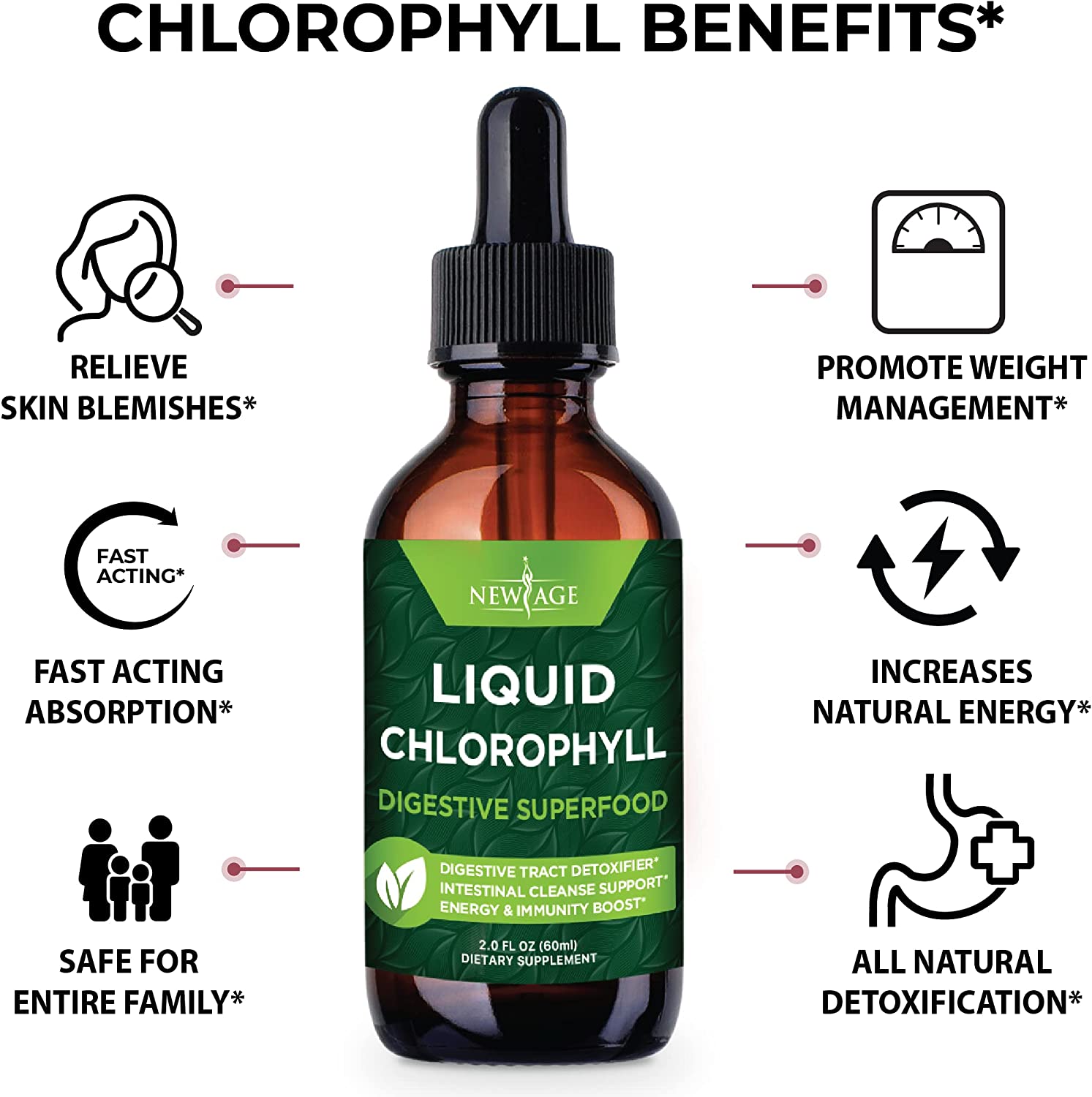 NewAge Liquid Chlorophyll Drops 60ml - Internal Deodorant, Detoxifier, Energy Support