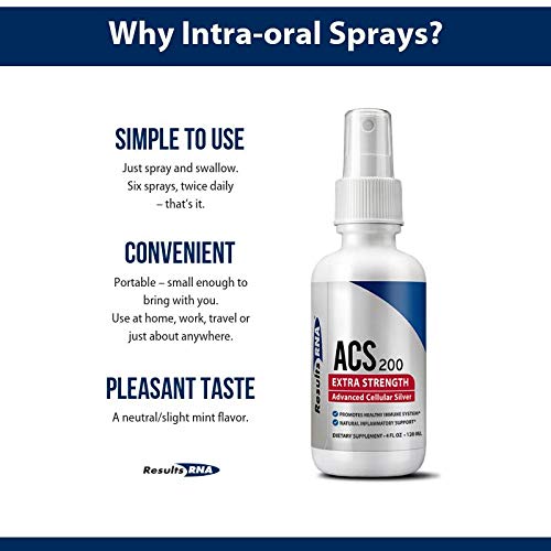 Results RNA ACS Silver Spray 4 oz