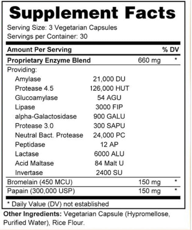 Spectrum Awakening Super Digestive Enzymes