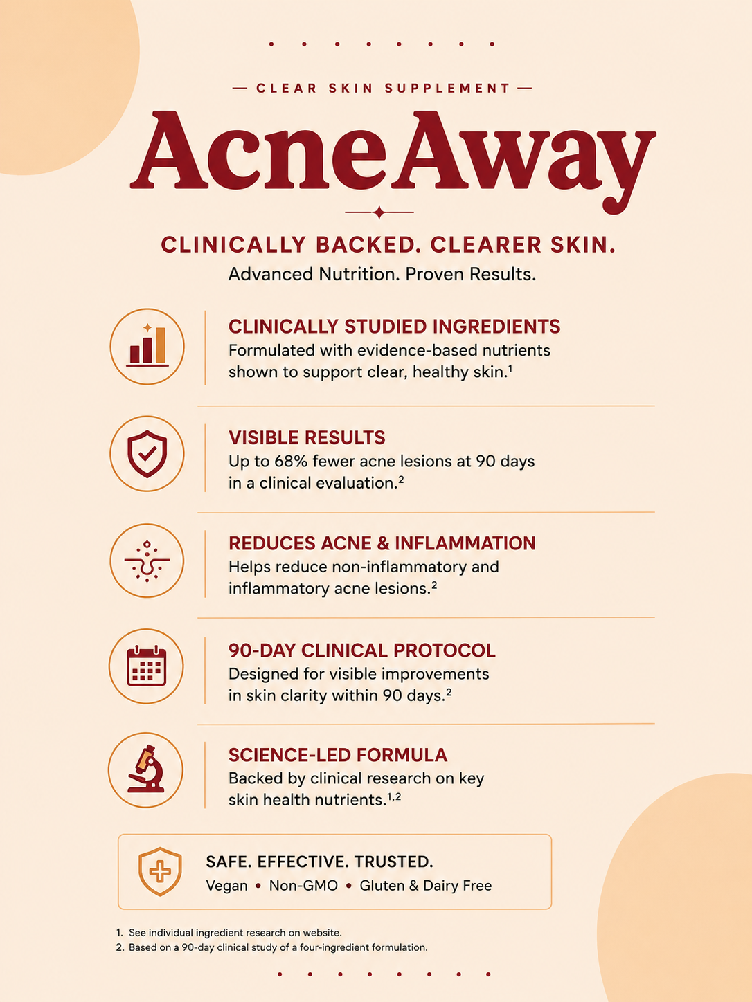 Acne Away - Clear Skin Supplement