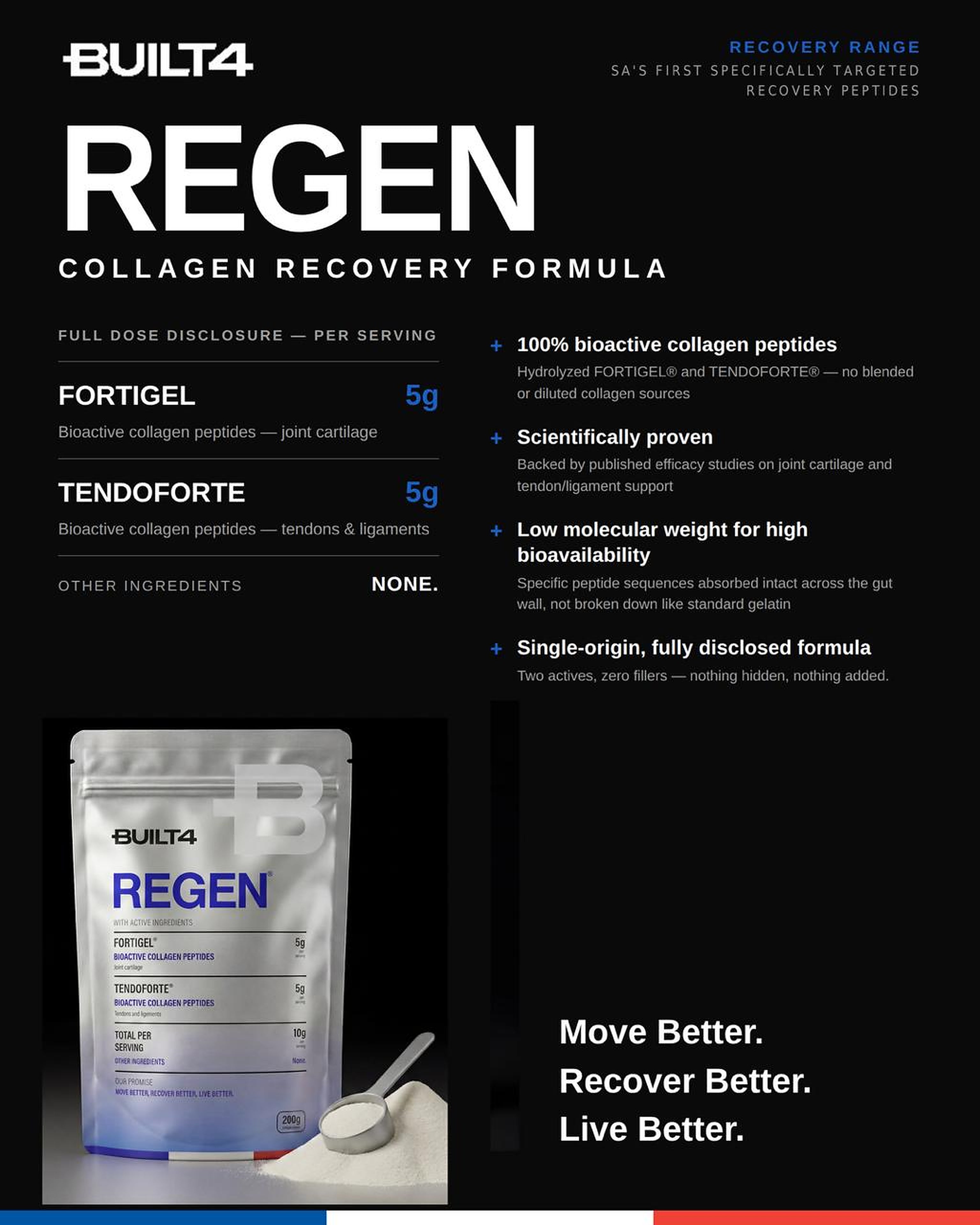 Built4 Regen -  Clinical Collagen Peptides