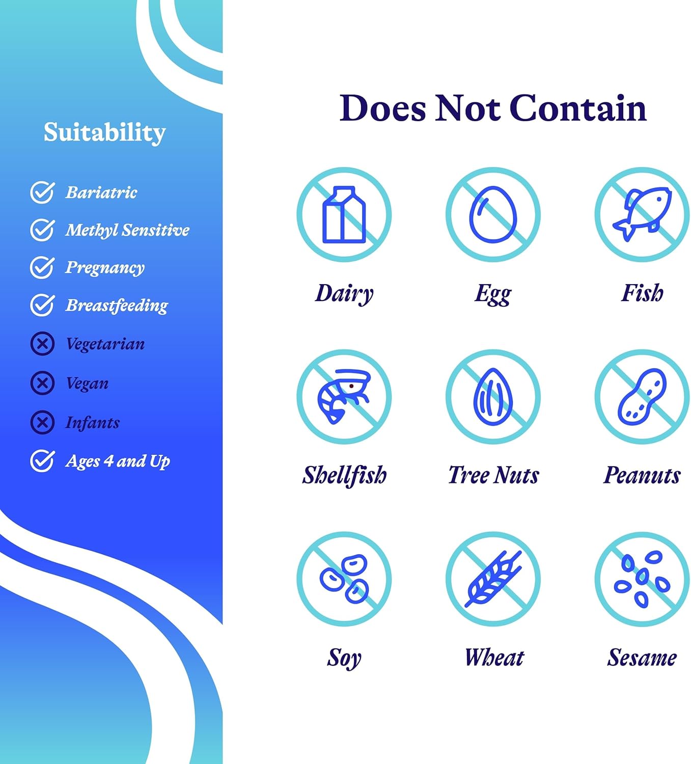 SeekingHealth Adrenal Cortex