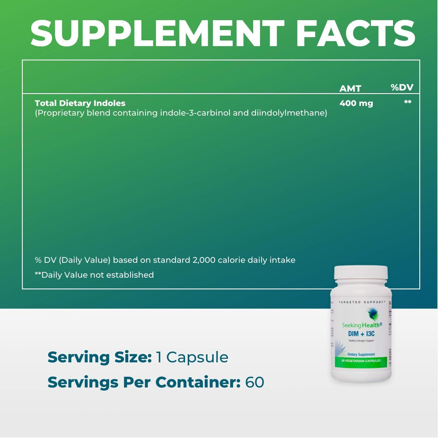 SeekingHealth DIM + I3C 60C