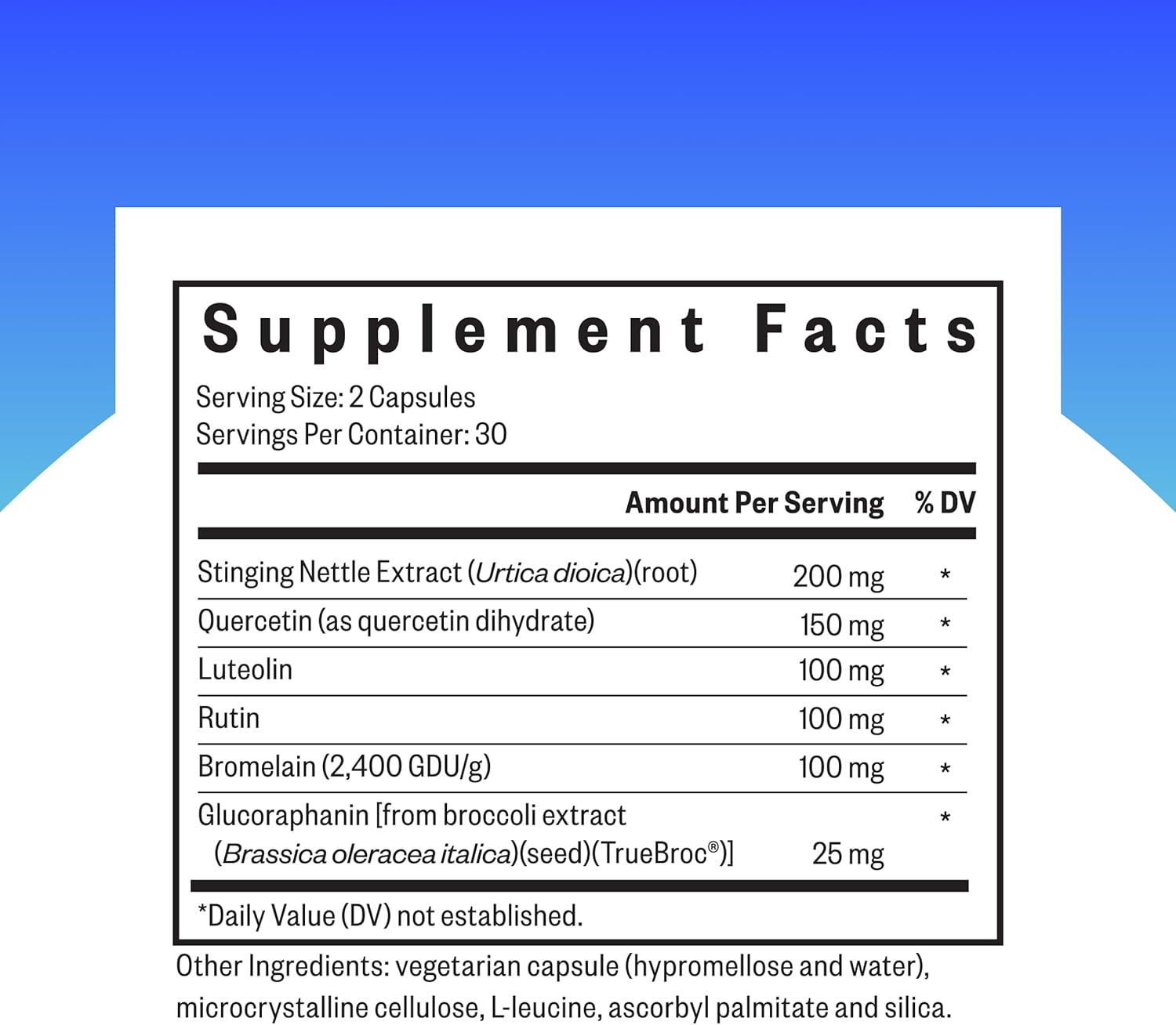 SeekingHealth HistaminX