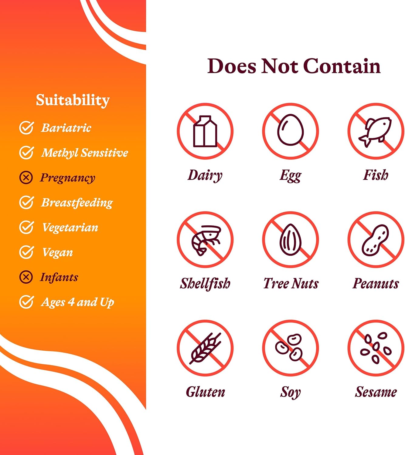 SeekingHealth Lithium Orotate