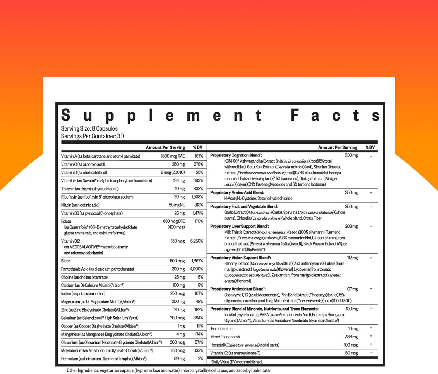 SeekingHealth Optimal Multivitamin