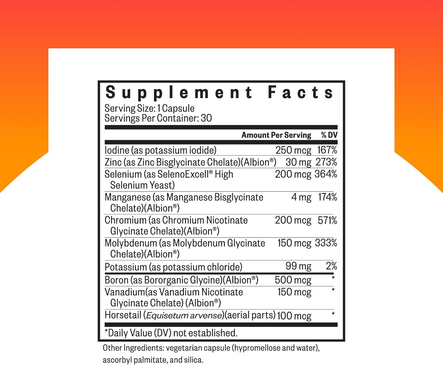 SeekingHealth Trace Mineral Complex II