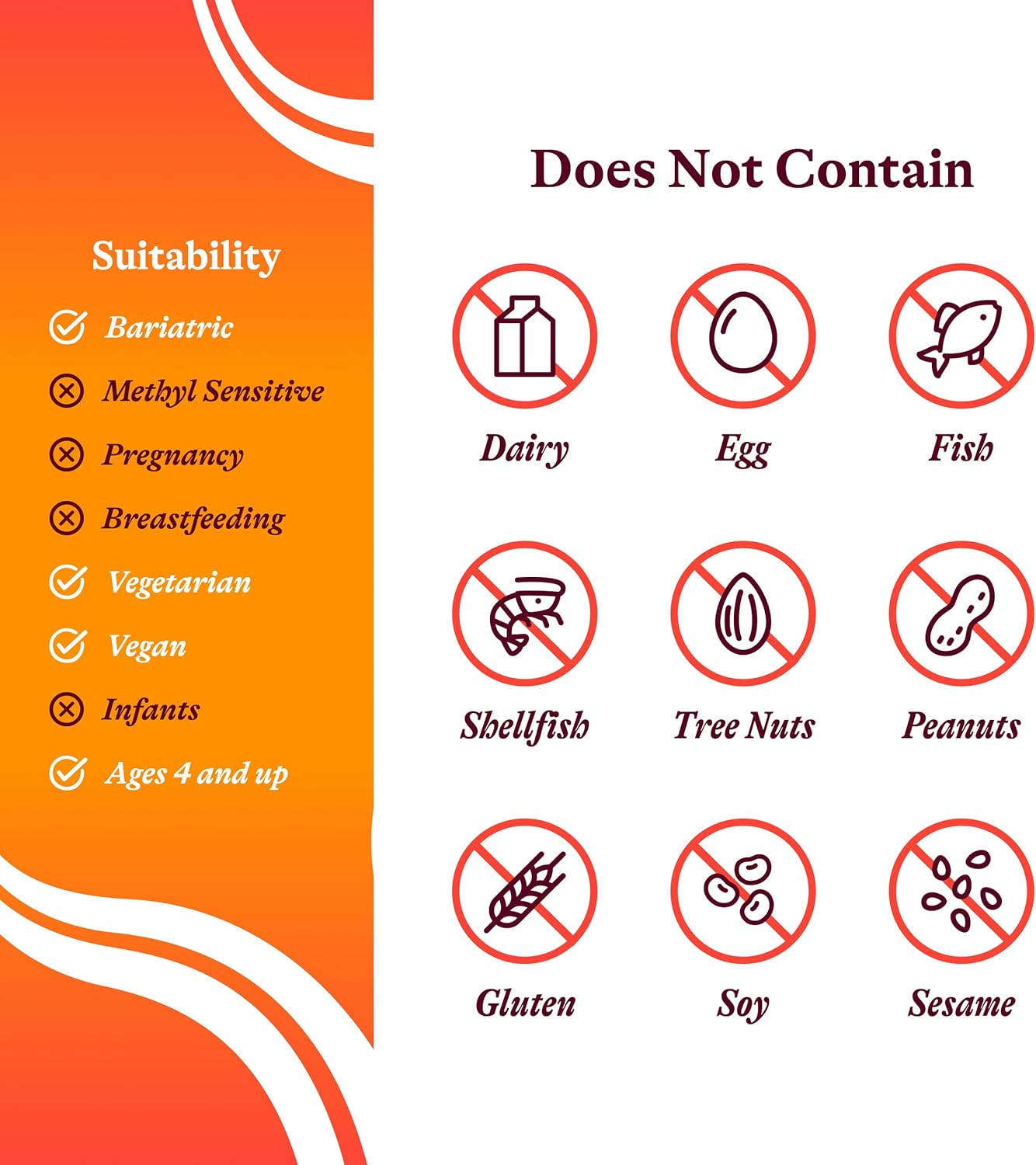 SeekingHealth Trace Mineral Complex II