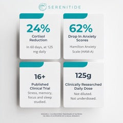 SERENITIDE CALM 60 CAPSULES