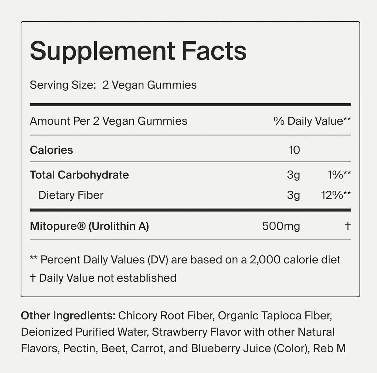 Timeline Mitopure Urolithin A - Gummies