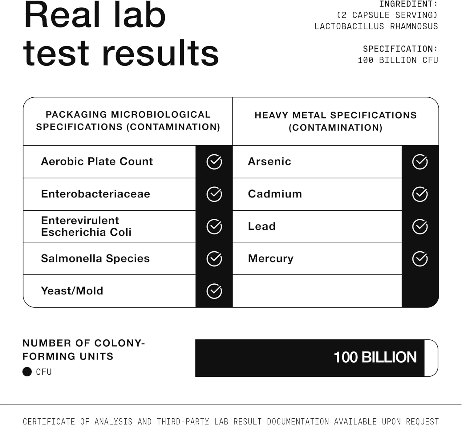 Toniiq Lactobacillus Rhamnosus - 100 Billion CFU