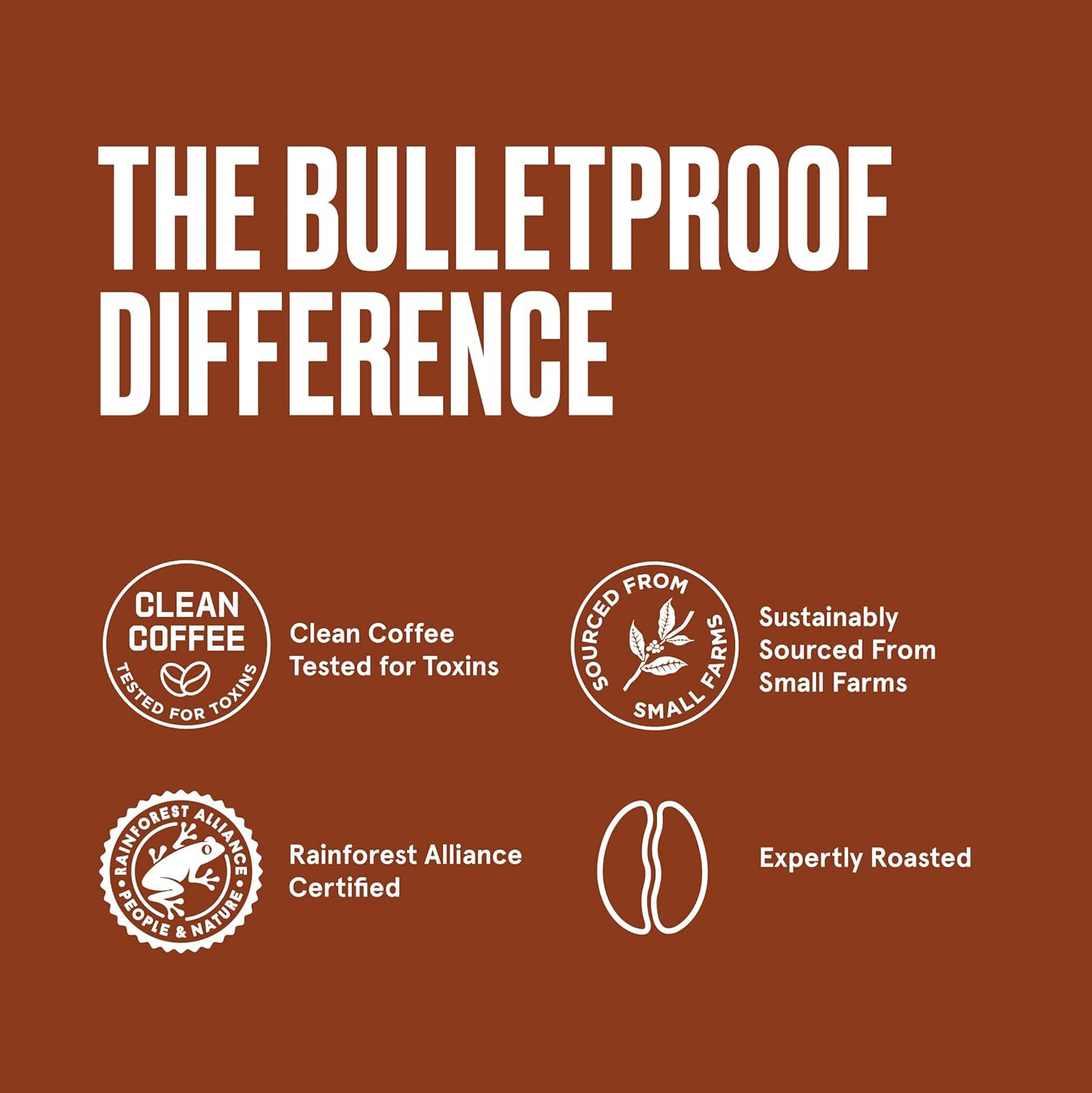 Bulletproof Coffee Original Medium Roast Ground - 12 oz.