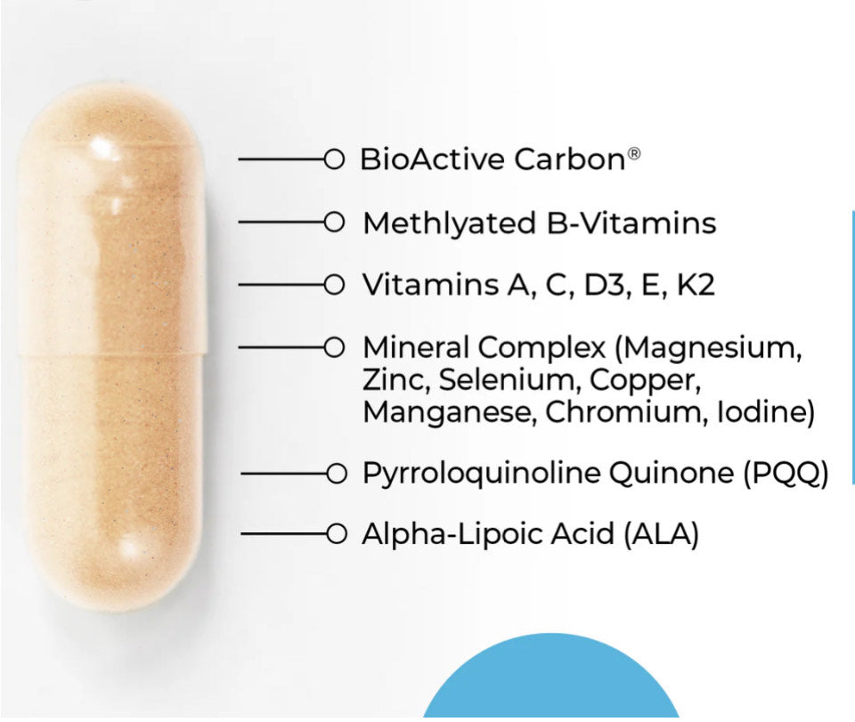 CellCore Core Nutrients 120ct