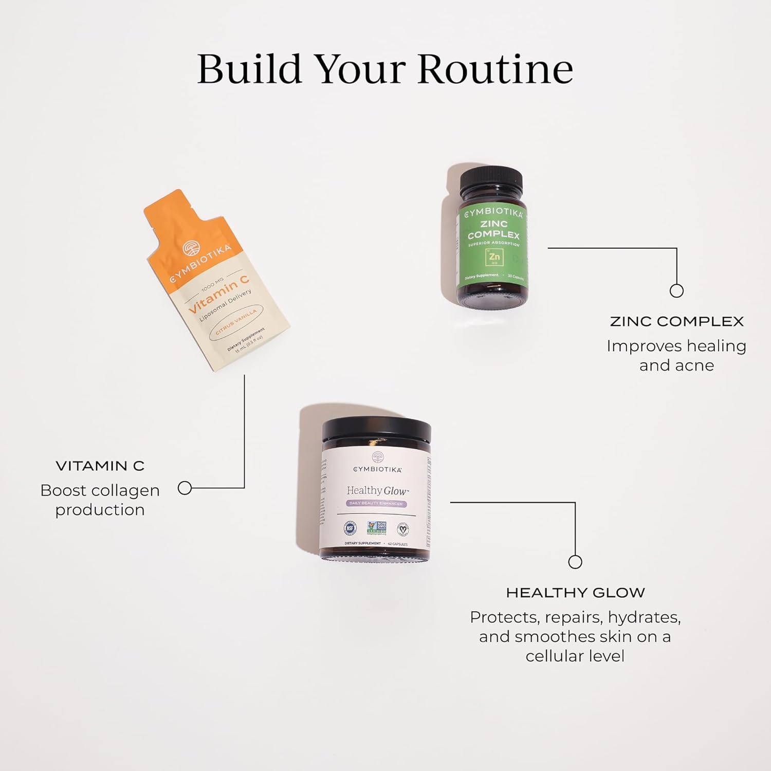 Cymbiotika Liposomal Vitamin C