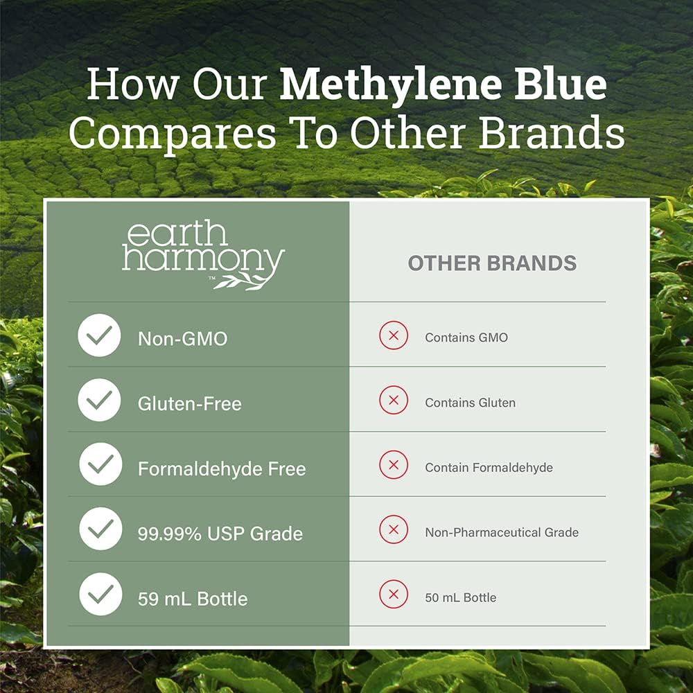 Earth Harmony Methylene Blue Pharmaceutical Grade 99.99% 59ml