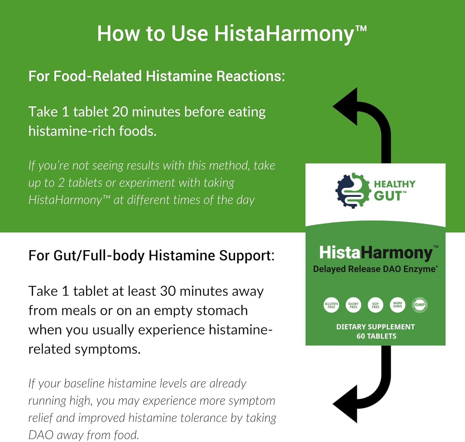 Healthy Gut HistaHarmony | Delayed Release DAO Histamine Support Enzyme | 60 Servings