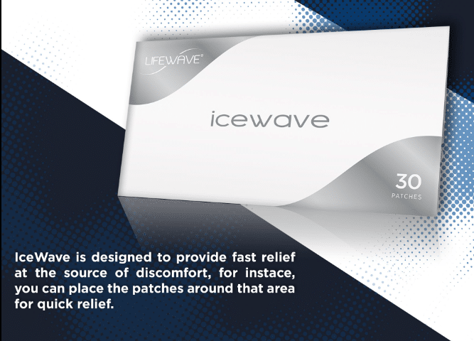 Lifewave Icewave (30 Patches)