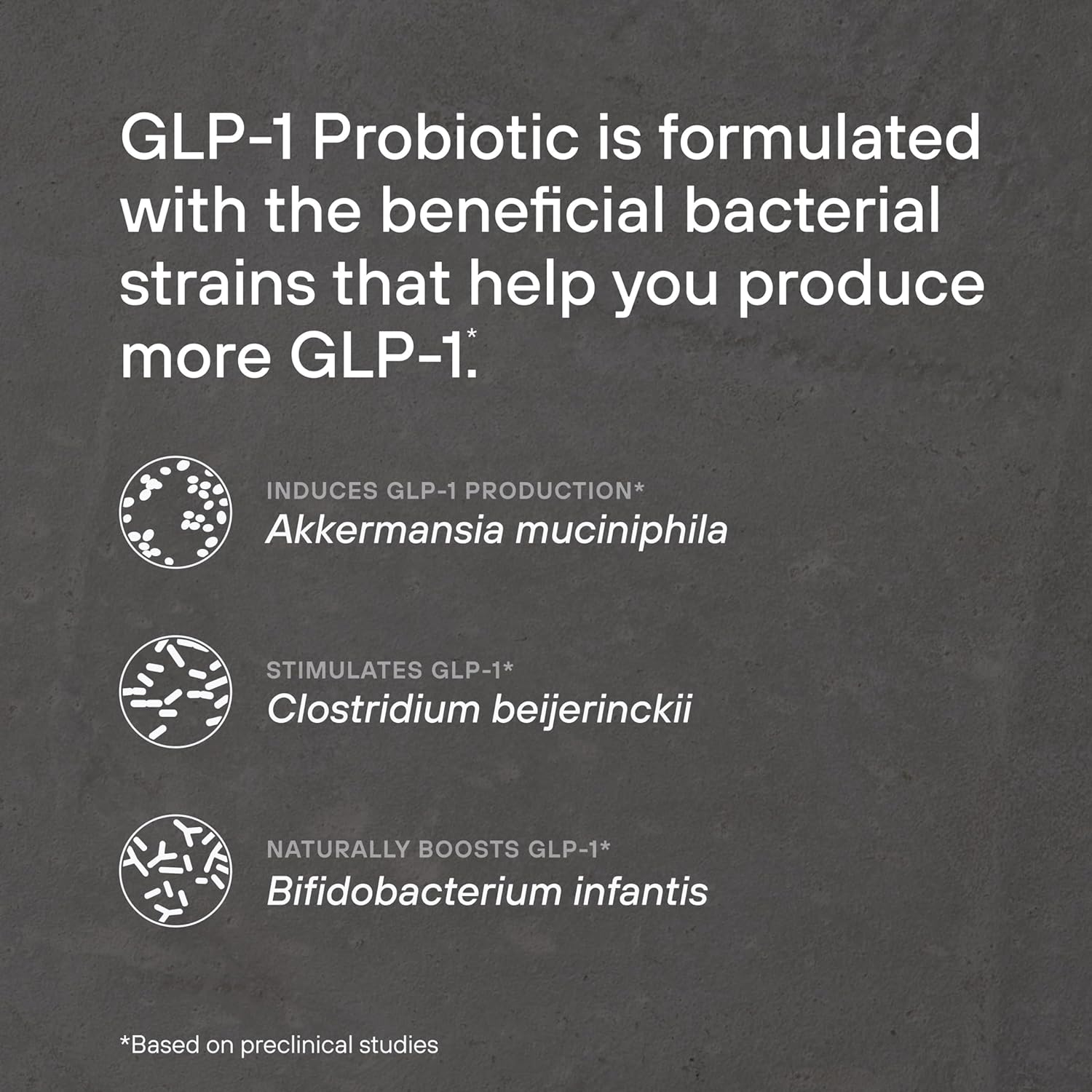 Pendulum GLP-1 Probiotic