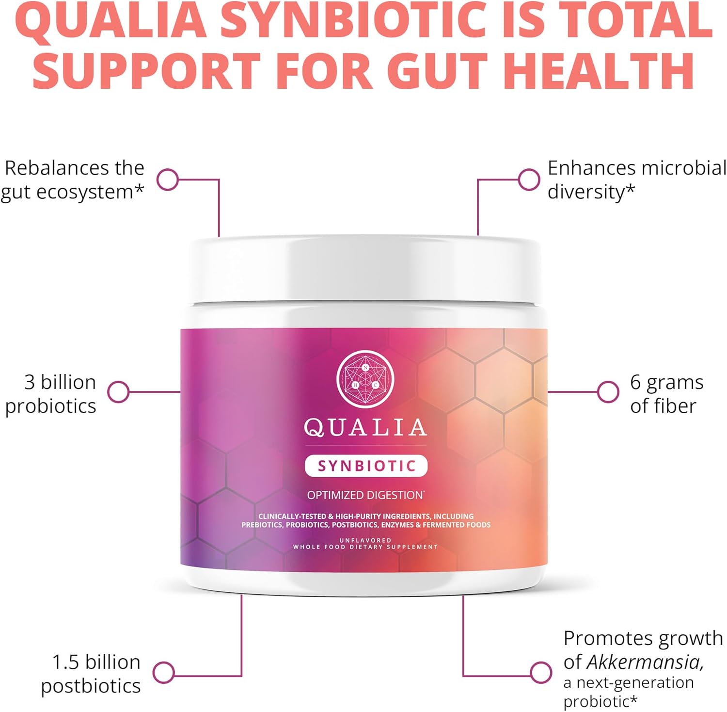 Neurohacker Collective Qualia Synbiotic - Tropical (3 Week Supply)