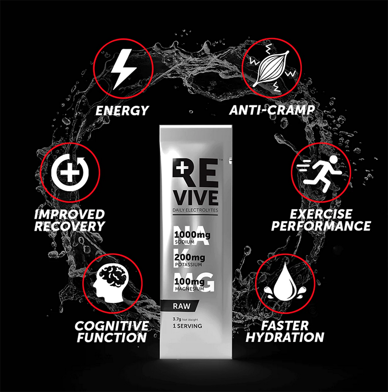 REVIVE Daily Electrolytes RAW | 30 Sachets