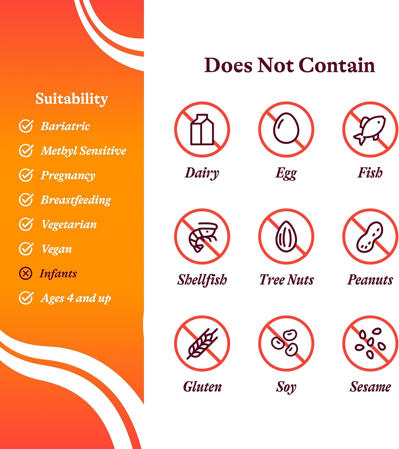 SeekingHealth B Complex Methyl-Free