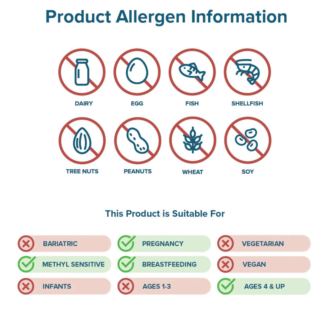 SeekingHealth Histamine Nutrients