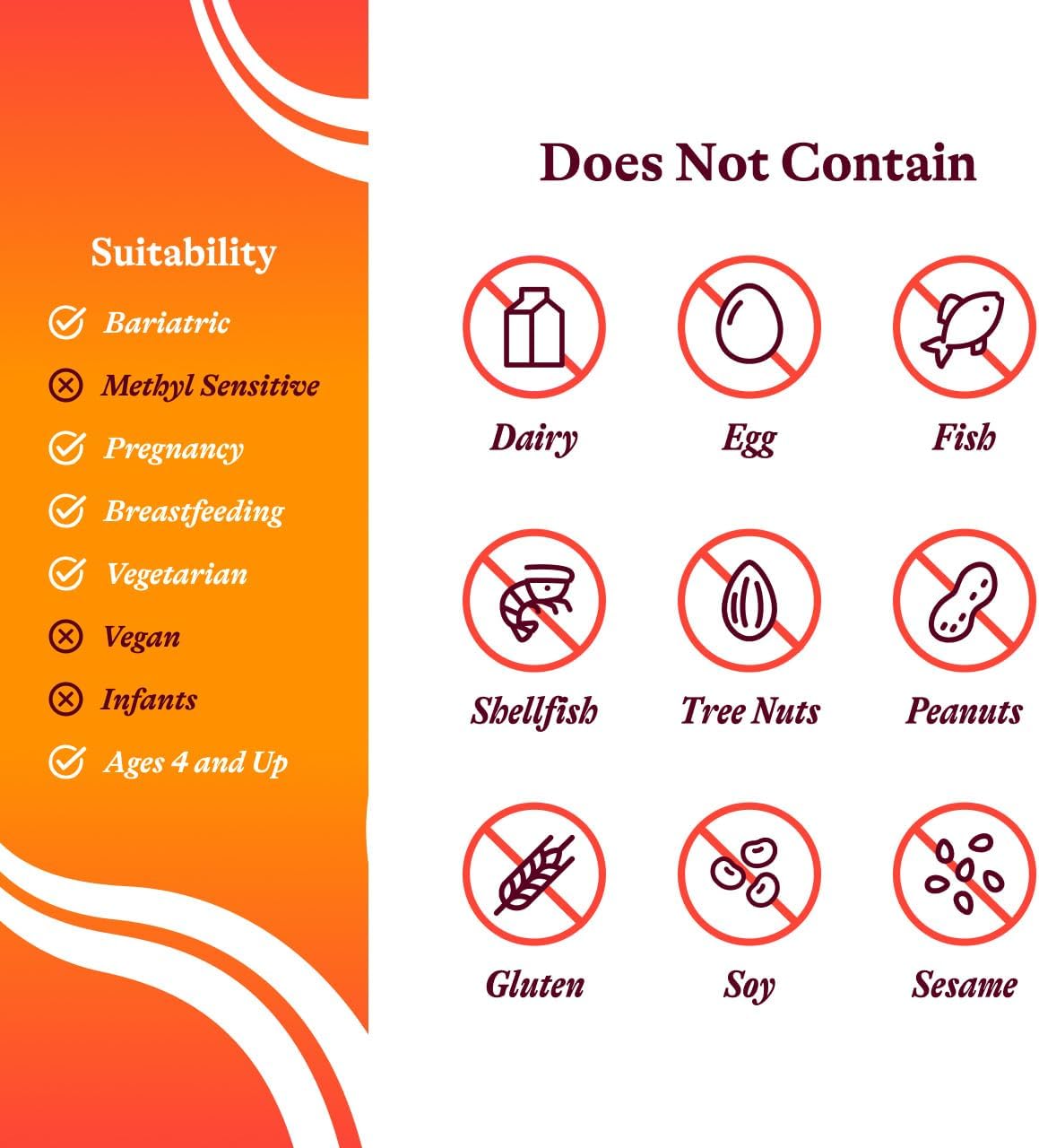 SeekingHealth Multivitamin One