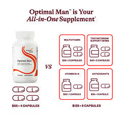 SeekingHealth Optimal Man