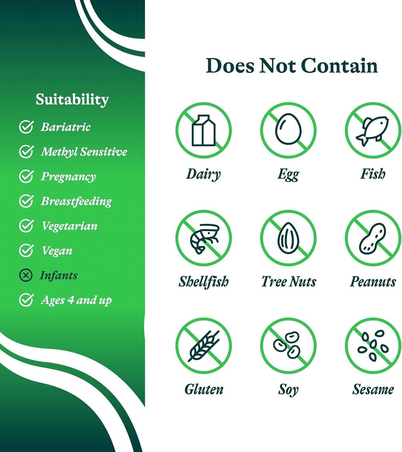 SeekingHealth Probiota Bifidobacterium