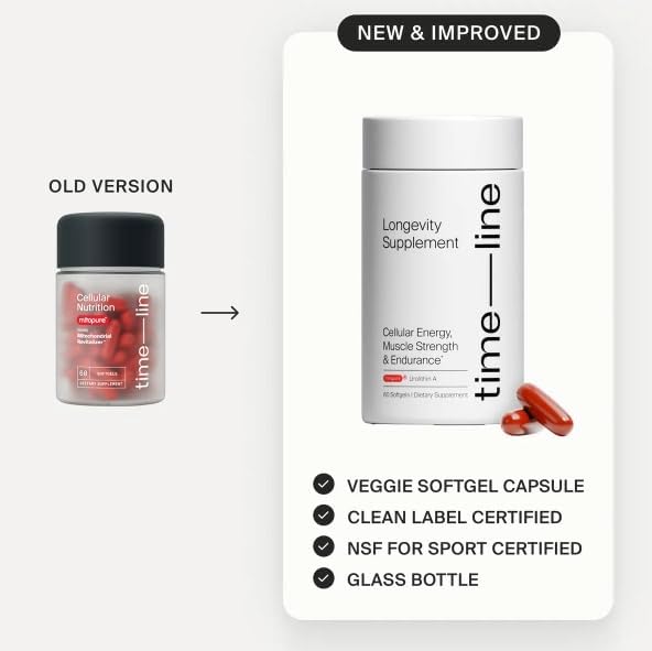 Timeline Mitopure Urolithin A - First Clinically Proven Supplement for Healthy Aging and Cellular Renewal