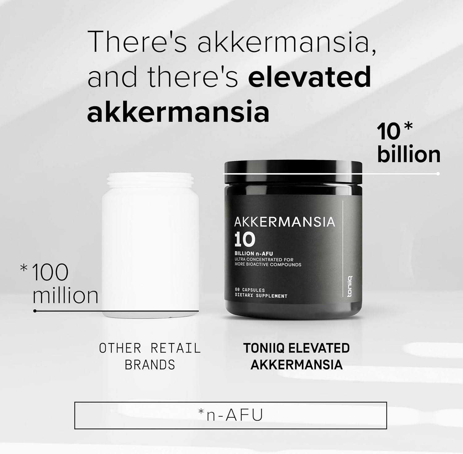 Toniiq Akkermansia 10 Billion - 60C