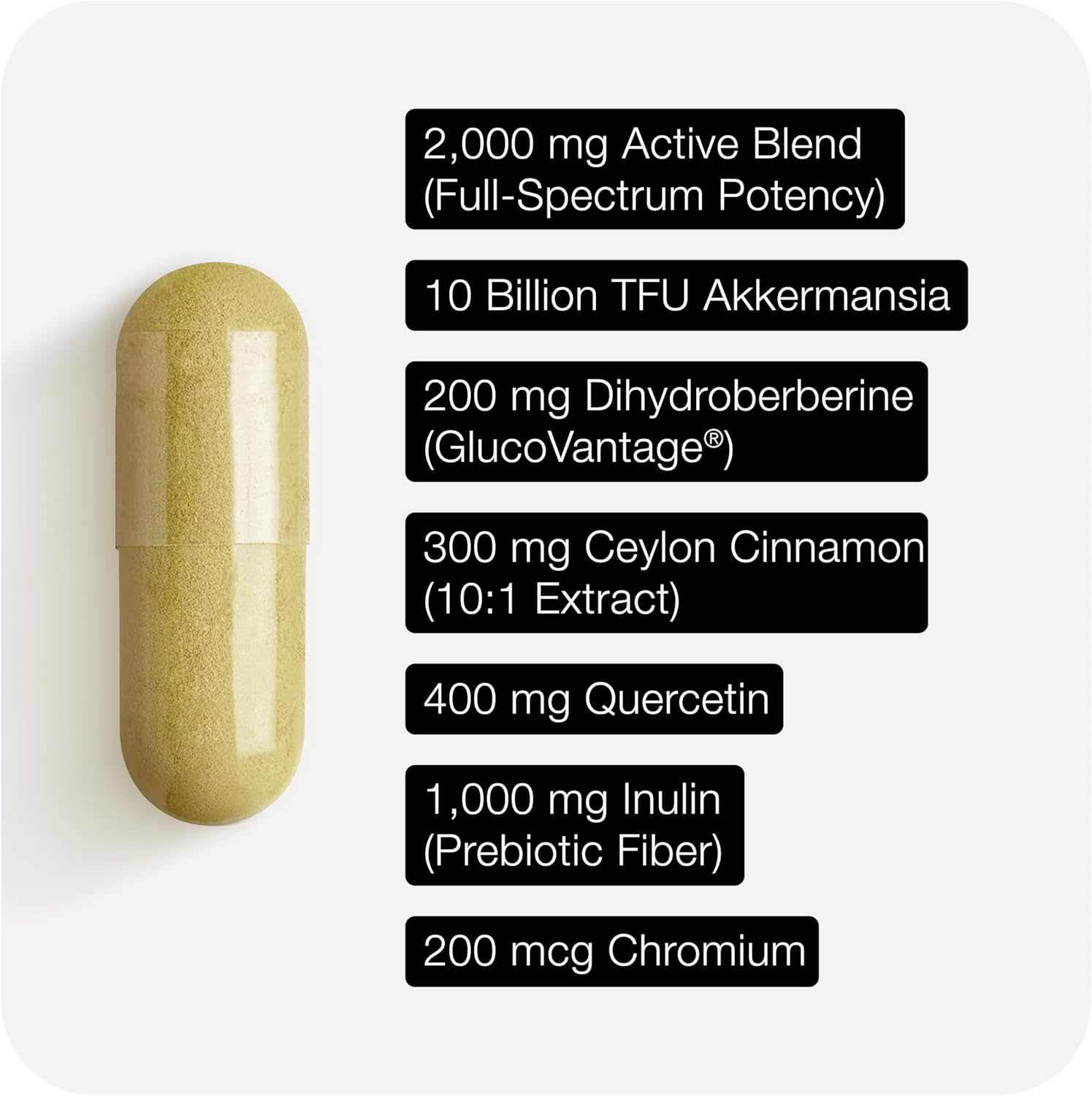 Toniiq GLP-Core 2000 - GLP-1 Support