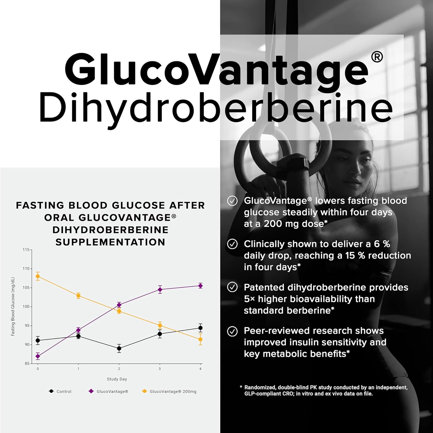 Toniiq GLP-Core 2000 - GLP-1 Support