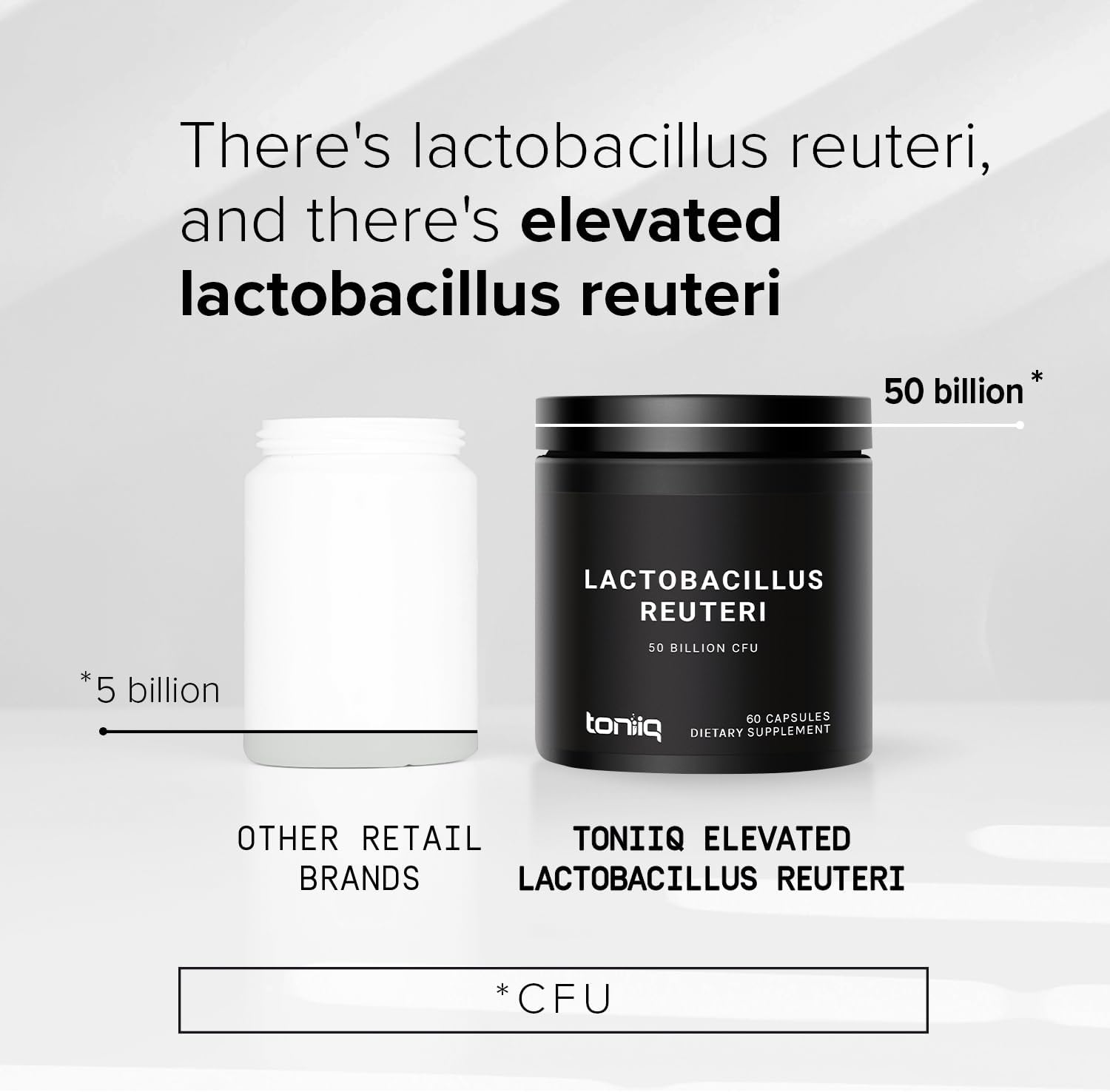 Toniiq 50 Billion CFU Lactobacillus Reuteri Probiotic