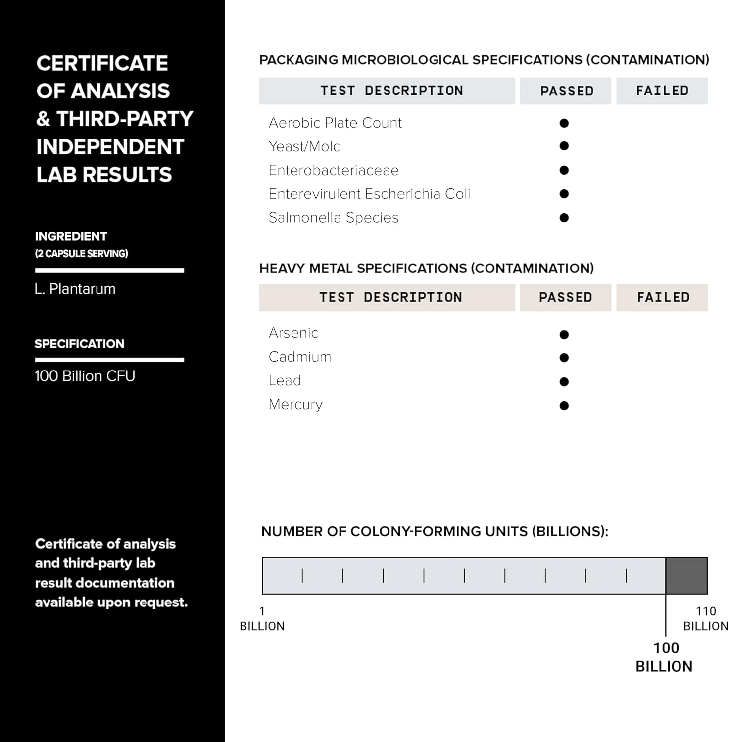 Toniiq Lactobacillus Plantarum – 100 Billion CFU High-Strength