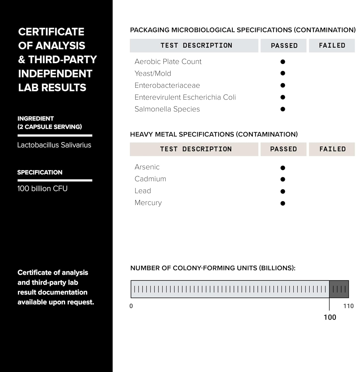 Toniiq Lactobacillus Salivarus 100 Billion CFU