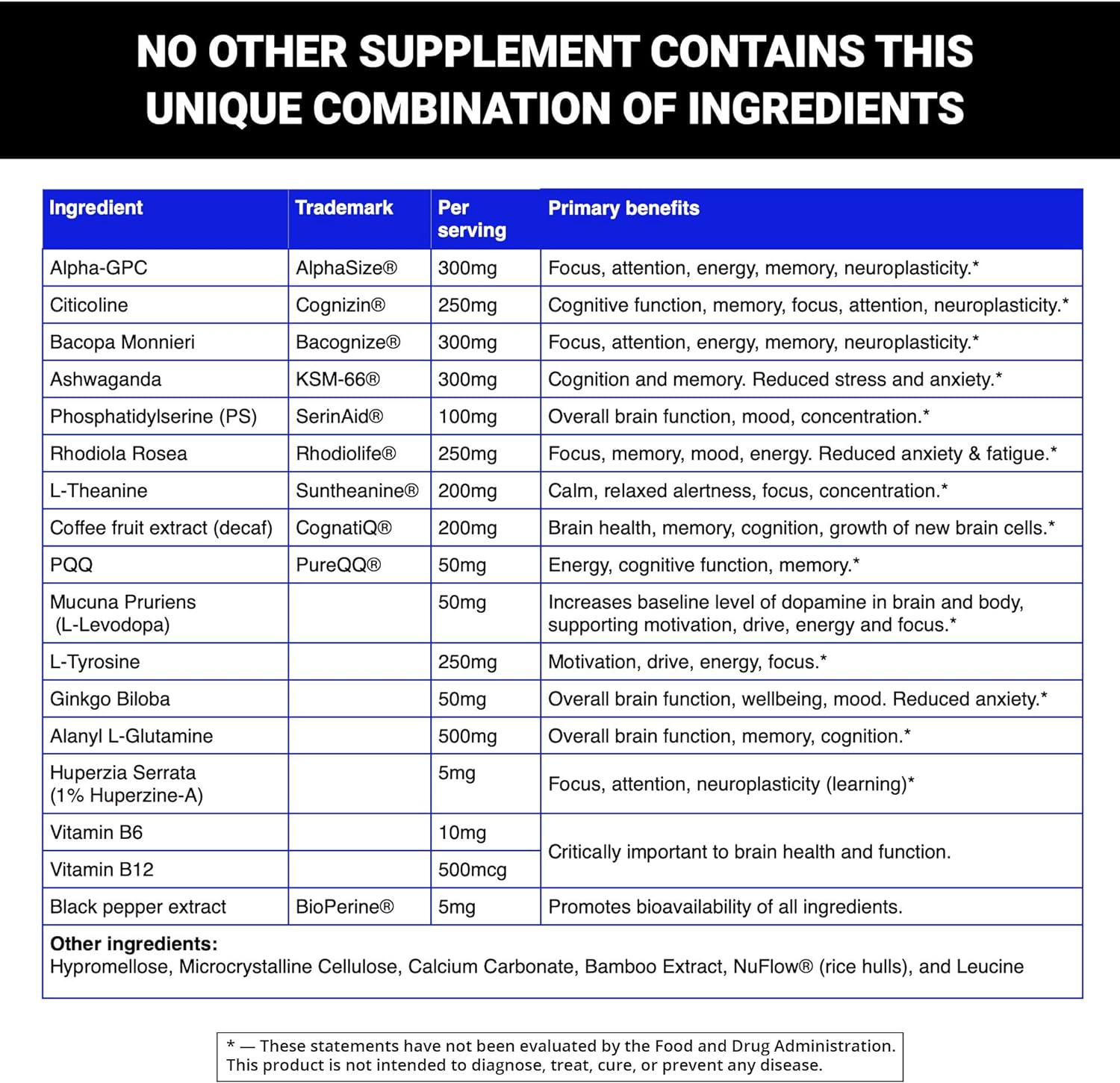 X - Ultimate Brain Performance Enhancer