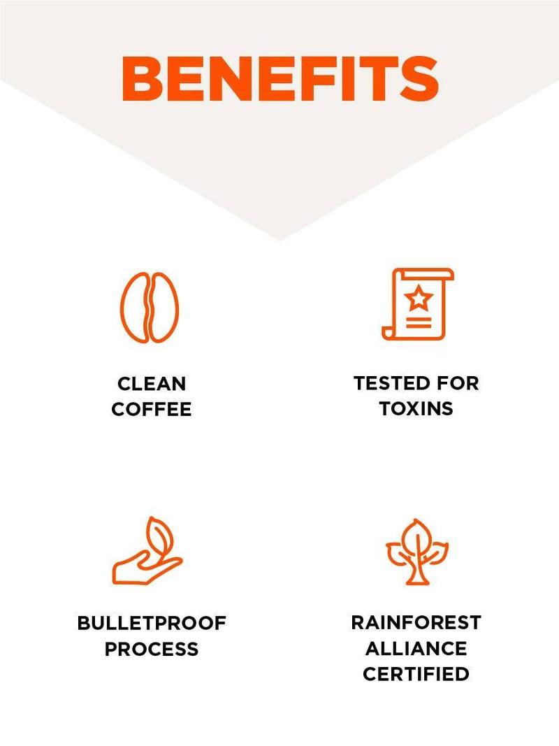 Bulletproof Coffee Original Medium Roast Ground 12 oz. Synergy