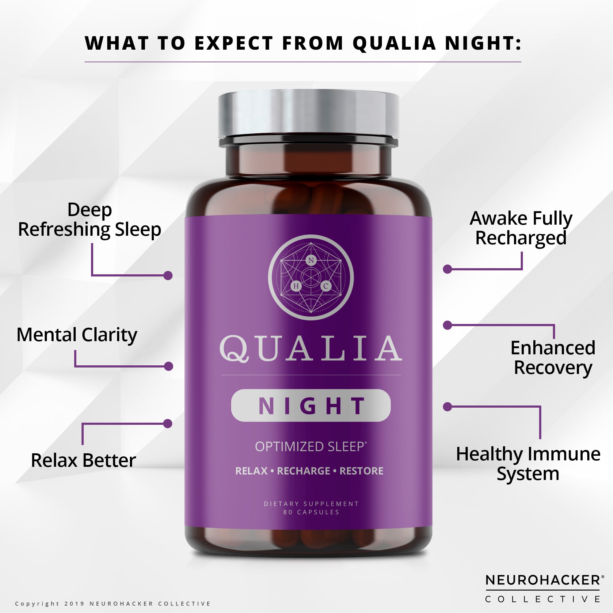 Neurohacker Collective Qualia Night (3 Week Supply Only)
