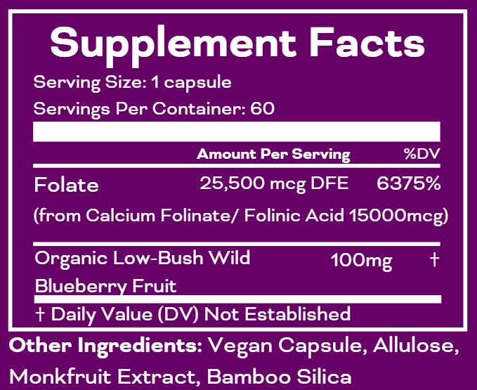 Supplement facts